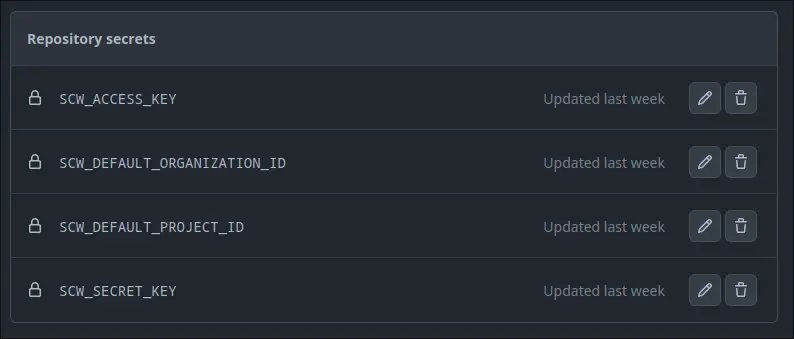 repository secrets