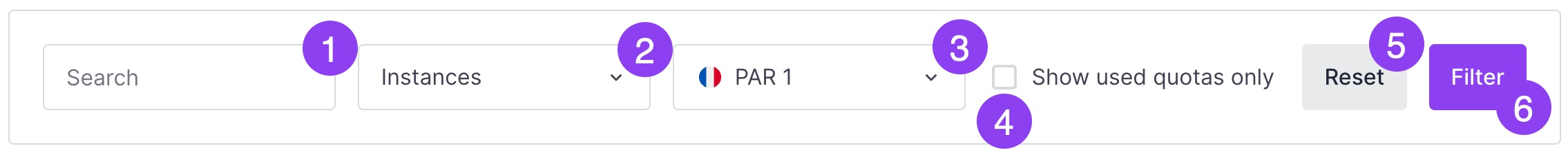 A screenshot of a filter toolbar from the Scaleway console, with different dropdowns and aspects of the toolbar annotated with purple circles with white numbers in them