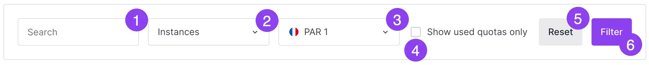A screenshot of a filter toolbar from the Scaleway console, with different dropdowns and aspects of the toolbar annotated with purple circles with white numbers in them