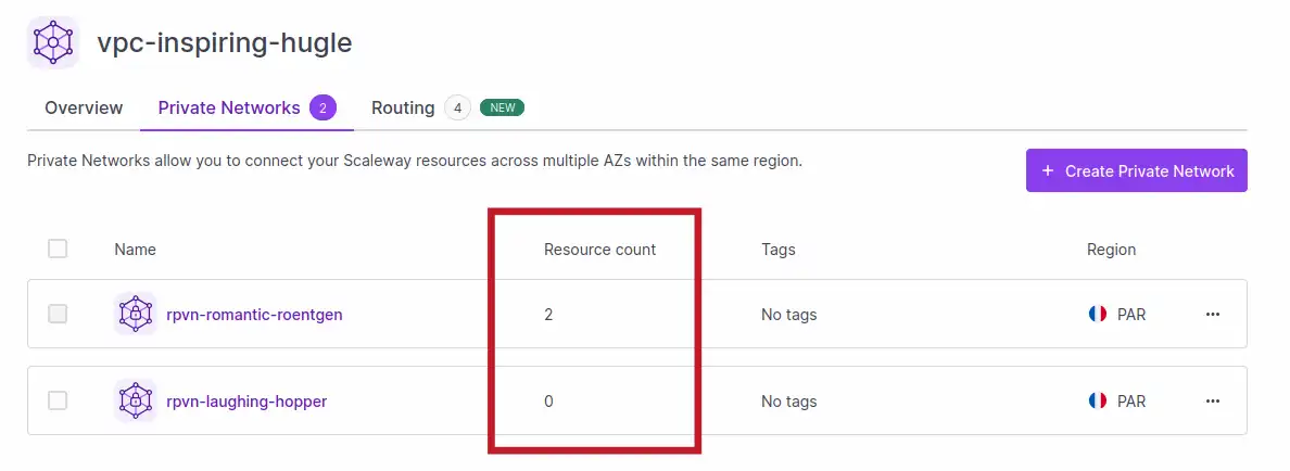 A screenshot of the Scaleway console highlights the 'Resources' indicator next to each Private Network, in the Private Networks listing