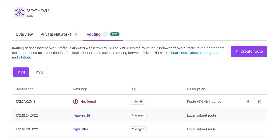 A VPC route table displays in the Scaleway console, with a red 'Not found!' text in the next hop column of a custom route