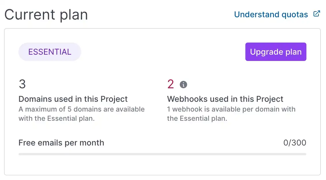 A screenshot of the Scaleway console shows the current plan section. The Project is subscribed to the essential plan. 3 domains are used in this Project. A maximum of 5 domains are available with the Essential plan. 2 Webhooks used in this Project. 1 webhook is available per domain with the Essential plan. Free emails per month: 0/300. A button to upgrade plan is also shown.